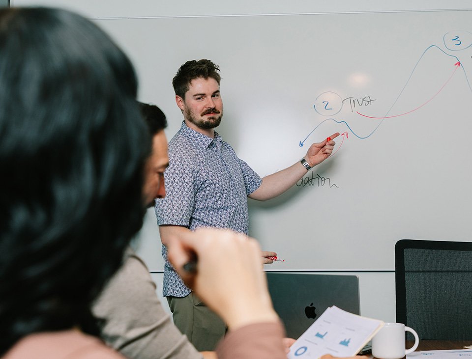 Kason teaching the Milestone Method.